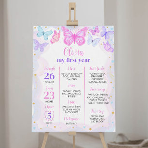 Butterfly First Birthday Milestone Poster