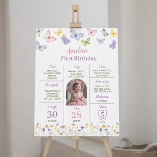 Butterfly First Birthday Party Milestone Poster