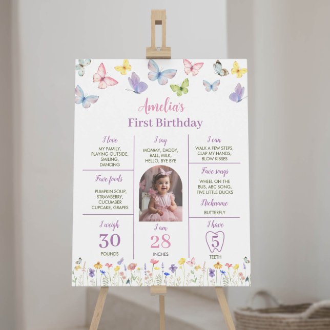 Butterfly First Birthday Party Milestone Poster (Creator Uploaded)