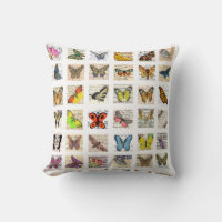 Butterfly Vintage Postcard art Collage sheet 