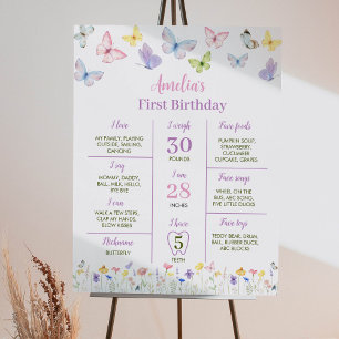 Butterfly Wildflower Birthday Milestone Poster