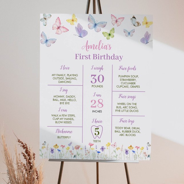 Butterfly Wildflower Birthday Milestone Poster (Creator Uploaded)