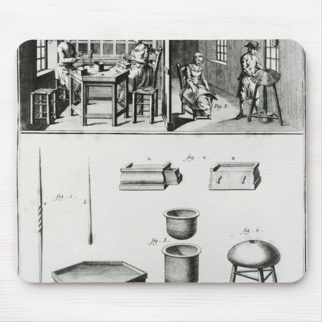 Buttons maker & lace maker mouse pad (Front)