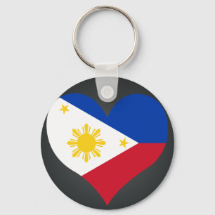 Buy Philippines Flag Key Ring