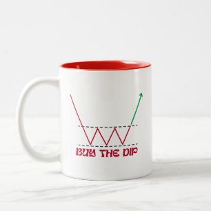 Buy The Dip Mug