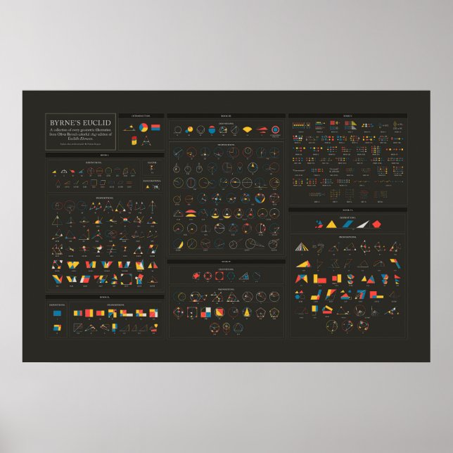 Byrne's Euclid - English - Dark Poster (Front)