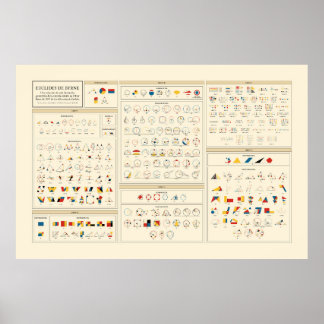 Byrne's Euclid - Spanish Poster