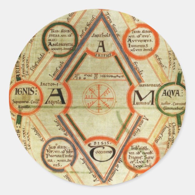 Byrthferth's Enchiridion and the Computus Classic Round Sticker (Front)