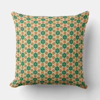 Byzantine Pattern