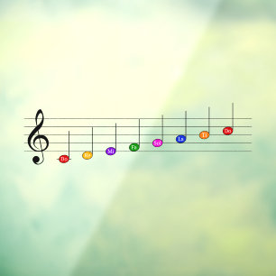 C Major Scale in Treble Clef Kids Music Literacy