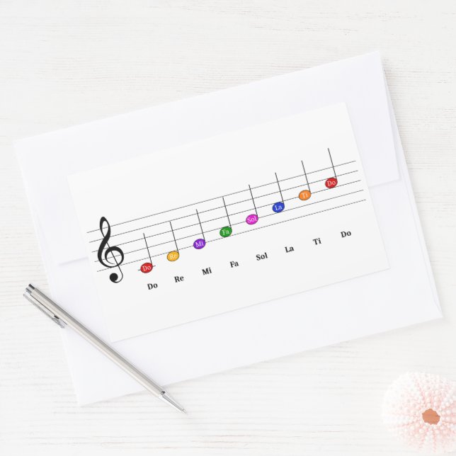 C Major Scale in Treble Clef Kids Music Literacy Rectangular Sticker (Envelope)