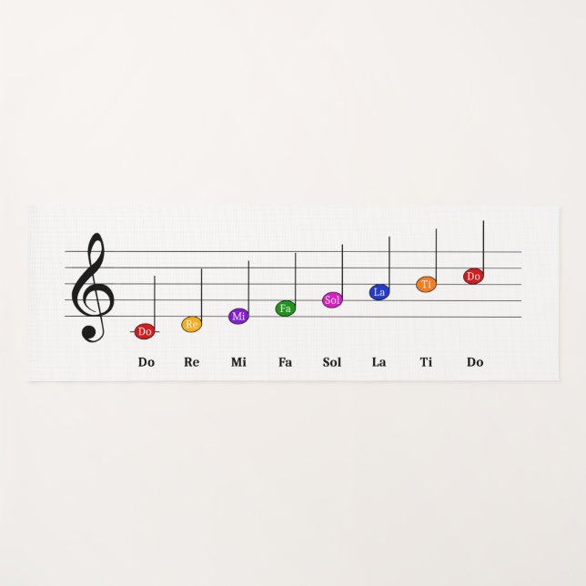 C Major Scale in Treble Clef Kids Music Literacy Yoga Mat (Front (Horizontal))