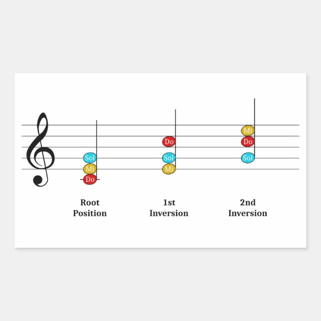 C Major Triad Inversions Solfege Kids Music Lesson Rectangular Sticker (Front)