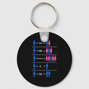 C Python Php Java Programmer Coding Key Ring