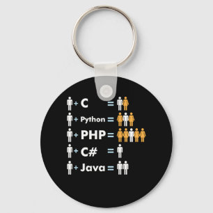 C Python Php Java Programmer Coding Key Ring