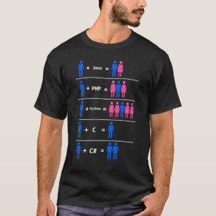C Python Php Java Programmer Coding T-Shirt