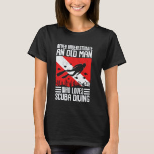C:\Users\Administrator\Downloads\Scuba Diving\Amaz T-Shirt