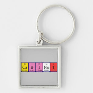 Cabinet periodic table keyring