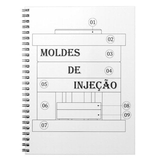 Caderno - moldes de injecao notebook (Front)