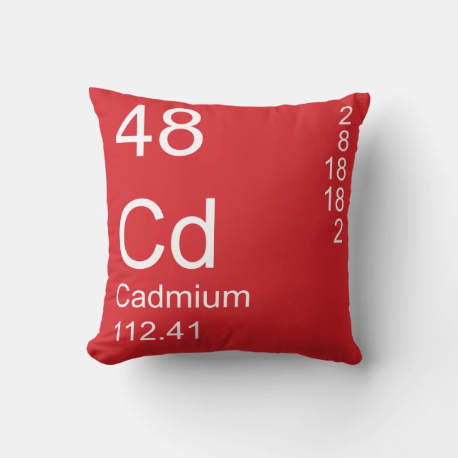 Cadmium Cushion (Front)