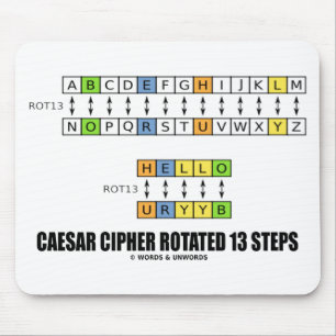 Caesar Cipher Rotated 13 Steps Cryptography Mouse Pad