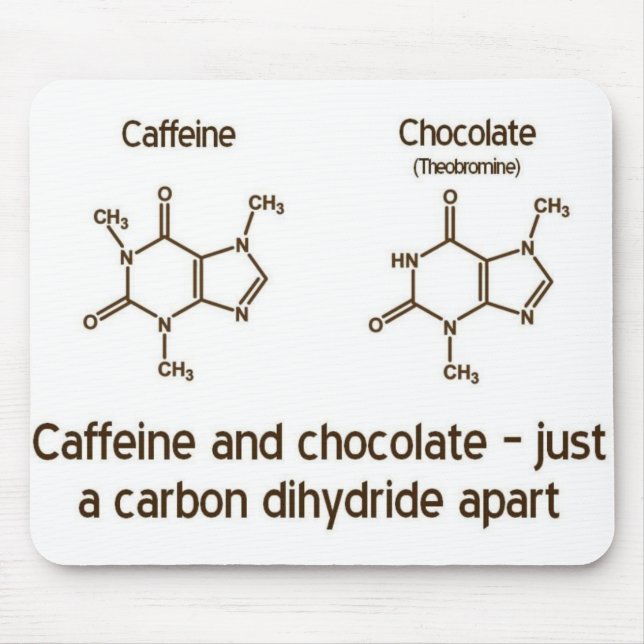 Caffeine and Chocolate Mousepad (Front)