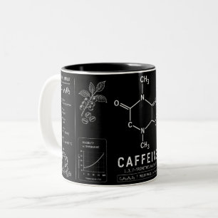 Caffeine Molecule Formula White Line Art Two-Tone Coffee Mug