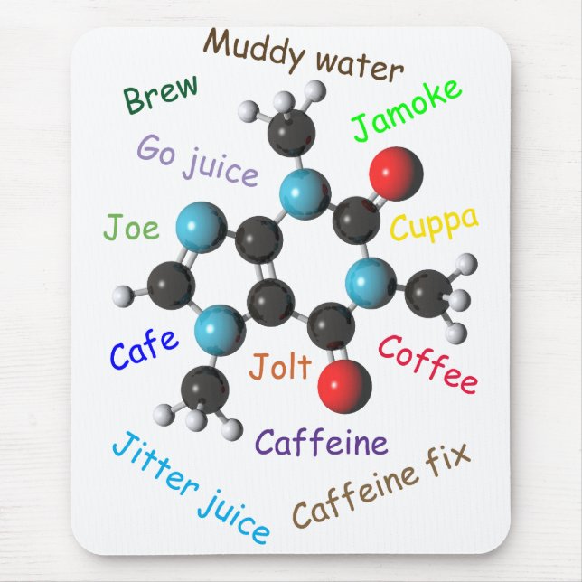 Caffeine molecule mouse pad (Front)