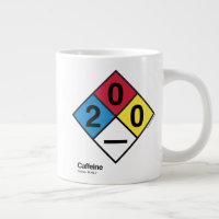 Caffeine—NFPA Safety Label