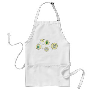 caipirinha gift idea standard apron