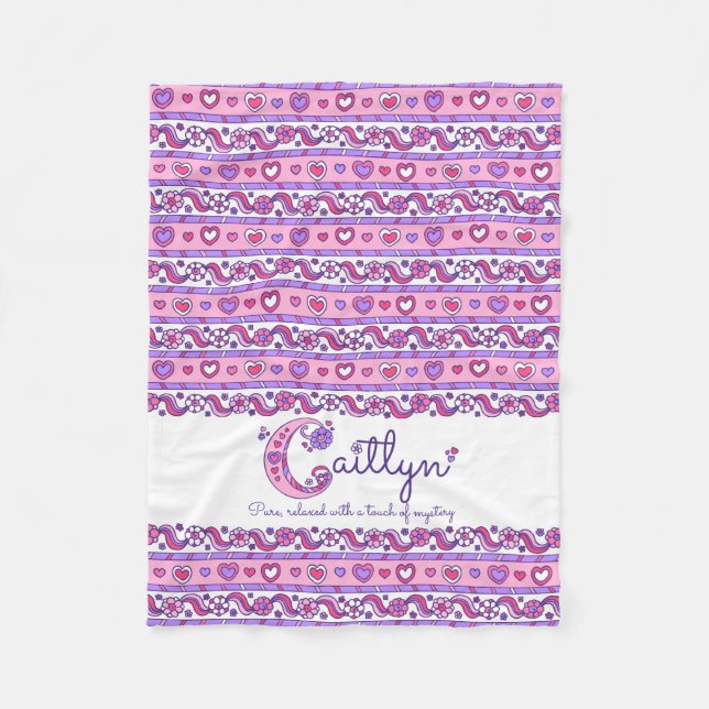 Caitlyn letter C name meaning blanket (Front)