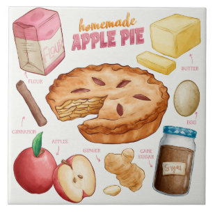 Cake Recipe Tile