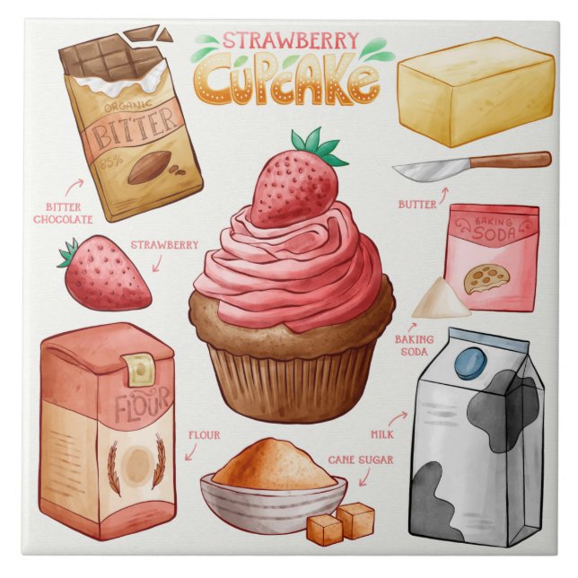 Cake Recipe Tile (Front)