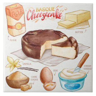 Cake Recipe Tile