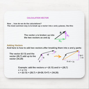 Calcul vector Mousepad