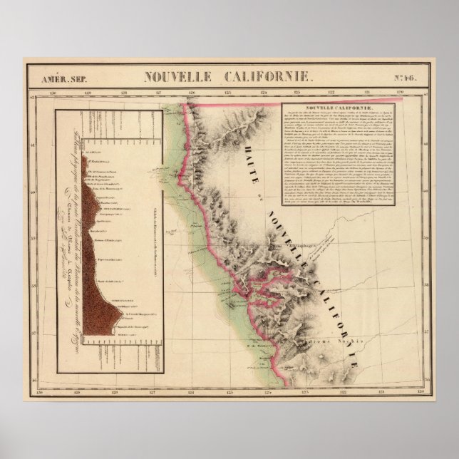 California 46 poster (Front)