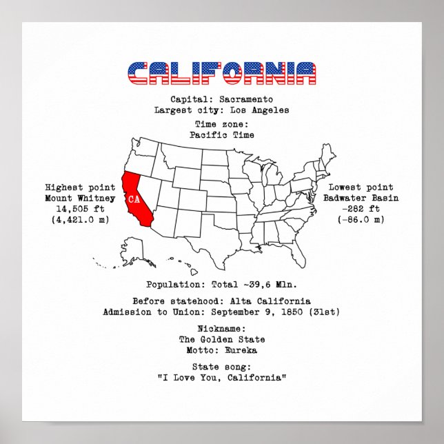 California American state on a map and useful info Poster (Front)