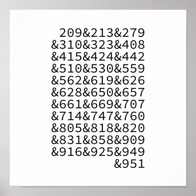 California Area Codes Poster (Front)