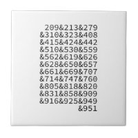 California Area Codes