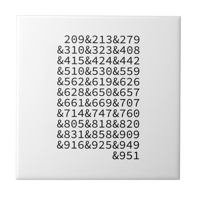California Area Codes Tile (Front)