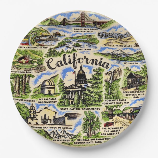 California Attractions Paper Plates (Front)