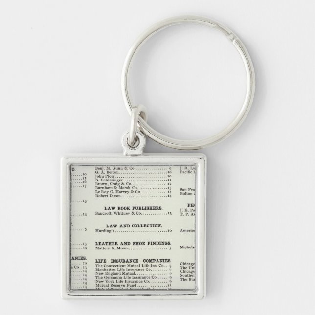 California Business Index Page Key Ring (Front)