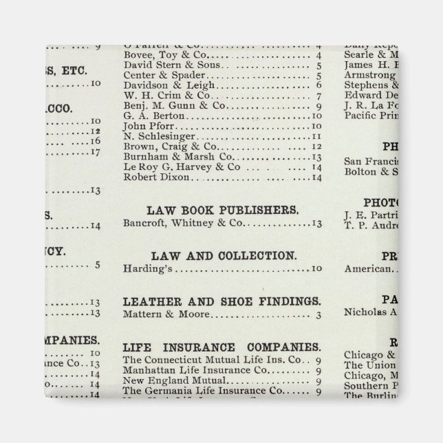 California Business Index Page Magnet (Front)