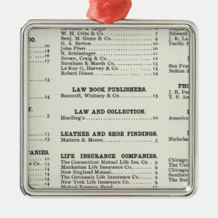 California Business Index Page Metal Tree Decoration