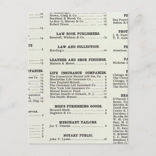 California Business Index Page Postcard (Front)