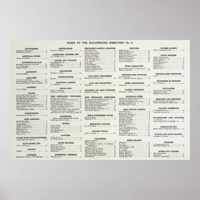 California Business Index Page Poster (Front)