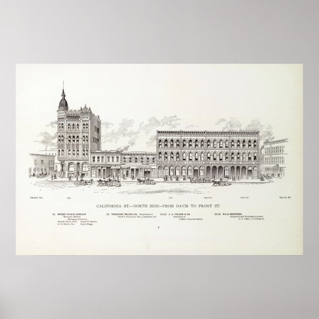 California North side Davis and Front Poster (Front)