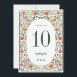 California Poppies Wedding Table Number Card<br><div class="desc">Table number card formatted on invitation paper
Customise the fonts in full editor. Text duplicated on front and back; delete one side if you'd like top add photos or other text</div>