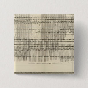 California Seismograms 10 15 Cm Square Badge