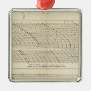California Seismograms 13 Metal Tree Decoration